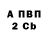 Дистиллят ТГК концентрат Philipp Isachenko